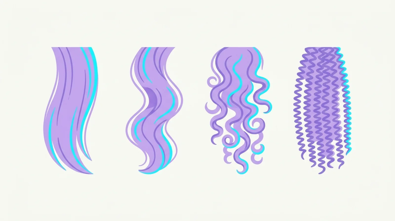 Chart of hair types from 1A to 4C showing straight, wavy, curly, and coily strands side by side