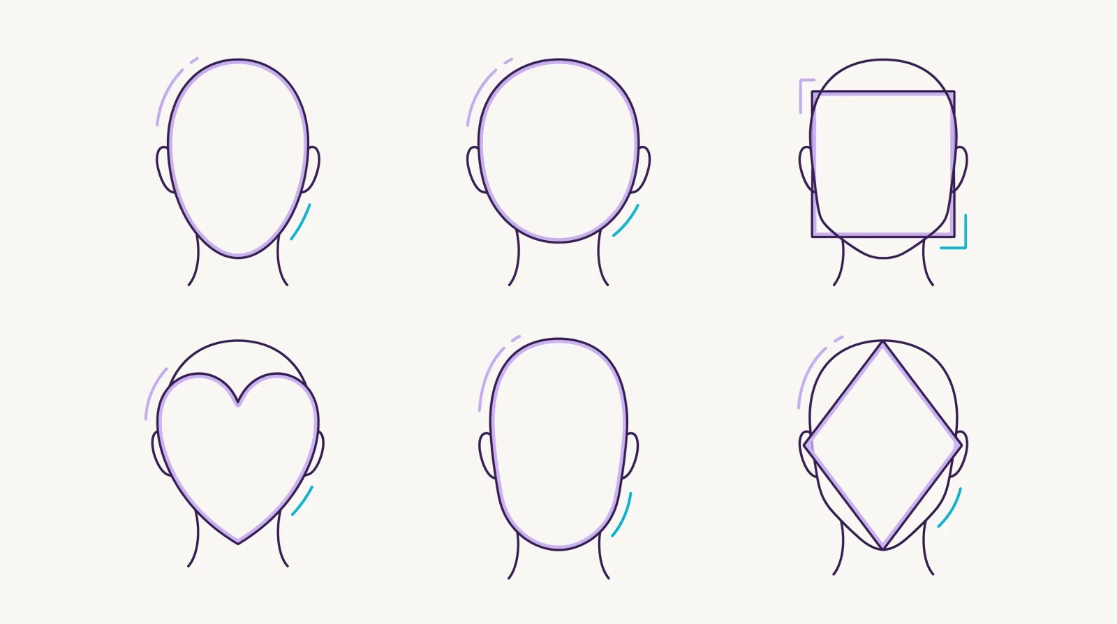 Diagram showing the six common face shapes